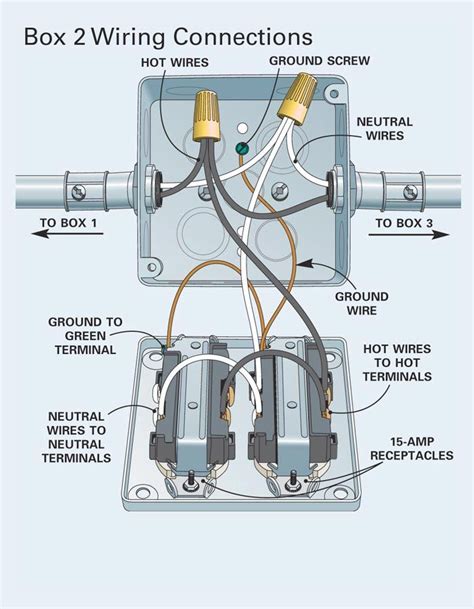 4 in electrical box drawing|eaton conduit box diagram.